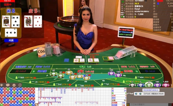Sự lựa chọn cửa cược trong các phiên bản Baccarat khác nhau